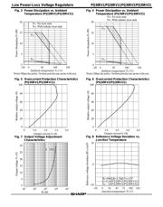 PQ30RV21J00H datasheet.datasheet_page 3