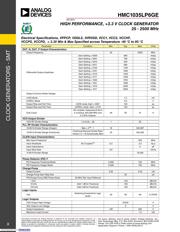 HMC1035LP6GETR datasheet.datasheet_page 3