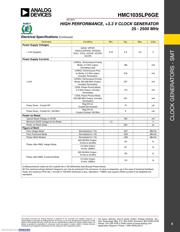 HMC1035LP6GETR datasheet.datasheet_page 4