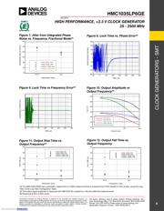 HMC1035LP6GETR datasheet.datasheet_page 6