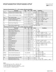 IRGP4069DPBF datasheet.datasheet_page 2