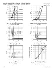 IRGP4069DPBF datasheet.datasheet_page 4