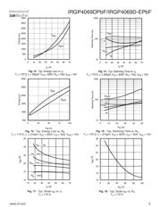 IRGP4069DPBF datasheet.datasheet_page 5