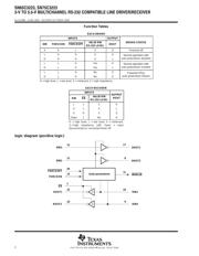 SN65C3223PWR datasheet.datasheet_page 2