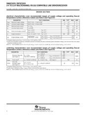 SN75C3223DWR datasheet.datasheet_page 4