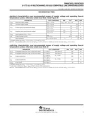 SN65C3223PWR datasheet.datasheet_page 5