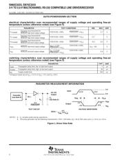 SN65C3223DBRG4 datasheet.datasheet_page 6