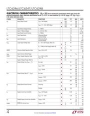 LTC6247CDC#TRMPBF datasheet.datasheet_page 4