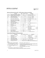 IRFU1205TRPBF datasheet.datasheet_page 2