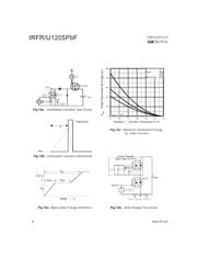 IRFU1205TRPBF datasheet.datasheet_page 6