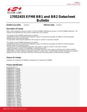 EFM8BB21F16G-C-QSOP24R datasheet.datasheet_page 1