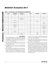 MAX3421EETJ datasheet.datasheet_page 4