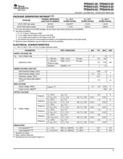 TPS54315QPWPRQ1 datasheet.datasheet_page 3