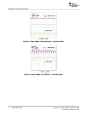 TPS61258EVM-766 datasheet.datasheet_page 4