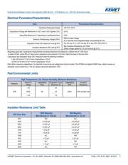 C0603C184K3RACAUTO datasheet.datasheet_page 3