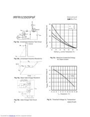 IRFR3505PBF 数据规格书 6