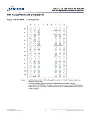 MT41K256M16HA-125 M:E datasheet.datasheet_page 3