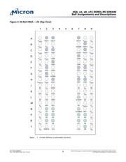 MT41K256M16HA-125 M:E datasheet.datasheet_page 4