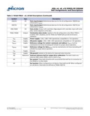 MT41K256M16HA-125 M:E datasheet.datasheet_page 6