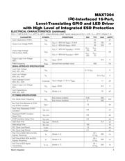 MAX7304ETG+T datasheet.datasheet_page 3