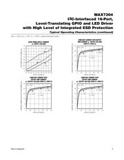 MAX7304ETG+T datasheet.datasheet_page 5