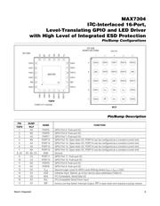 MAX7304ETG+T datasheet.datasheet_page 6