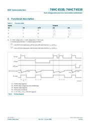 74HC4538N datasheet.datasheet_page 5