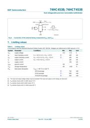 74HC4538N datasheet.datasheet_page 6