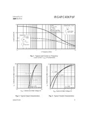 IRG4PC40KPBF datasheet.datasheet_page 3