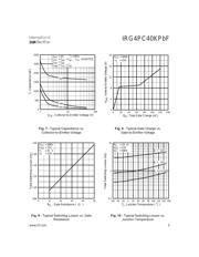 IRG4PC40KPBF 数据规格书 5