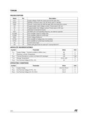 TSM108IDT datasheet.datasheet_page 2