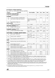 TSM108IDT datasheet.datasheet_page 3