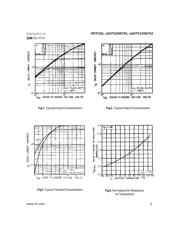 2N6794 datasheet.datasheet_page 3