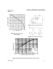 2N6794 datasheet.datasheet_page 5