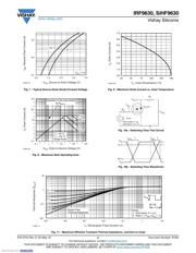 IRF9630PBF datasheet.datasheet_page 4