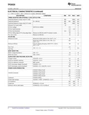 TPS54319RTER datasheet.datasheet_page 4