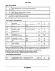 AMIS42675ICAA1G datasheet.datasheet_page 3