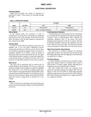 AMIS42675ICAA1G datasheet.datasheet_page 5