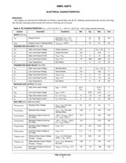 AMIS42675ICAA1G datasheet.datasheet_page 6