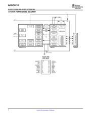 BQ20Z70PW-V110 datasheet.datasheet_page 2