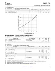 BQ20Z70PW-V110 datasheet.datasheet_page 5