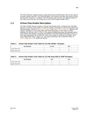 PC28F256P30T85B TR datasheet.datasheet_page 6