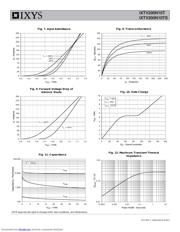IXTV200N10TS datasheet.datasheet_page 4