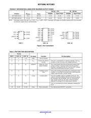 NCP1063AP060G datasheet.datasheet_page 2