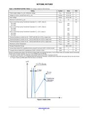 NCP1063AP060G datasheet.datasheet_page 6