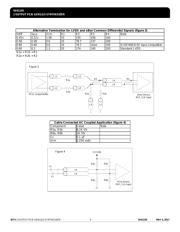 5V41235PGGI datasheet.datasheet_page 6