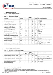 IPD50R650CEATMA1 datasheet.datasheet_page 4