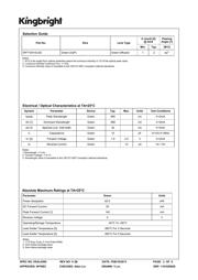 WP710A10LGD datasheet.datasheet_page 2