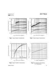 IRF7910 数据规格书 3