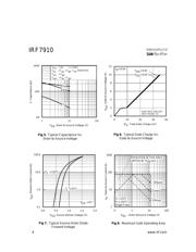 IRF7910 数据规格书 4